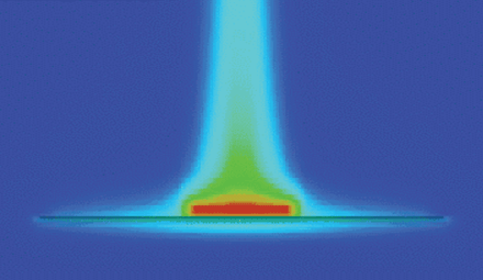 Thermal Resistance, Thermal Conduction, Thermal Conductance, Heat Transfer Resistance