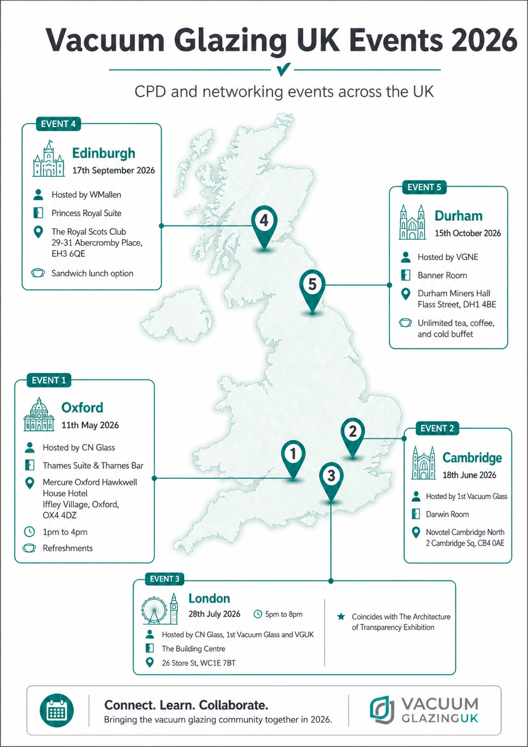 VGUK CPD Roadshow locations.png